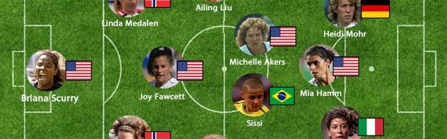 开云APP-IFFHS评20世纪女足最佳阵容:刘爱玲在列 孙雯无缘